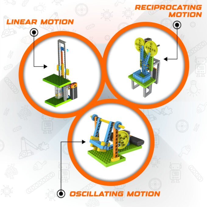 BLIX DISCOVERING MOTIONS-ROBOTICS FOR KIDS - Image 4