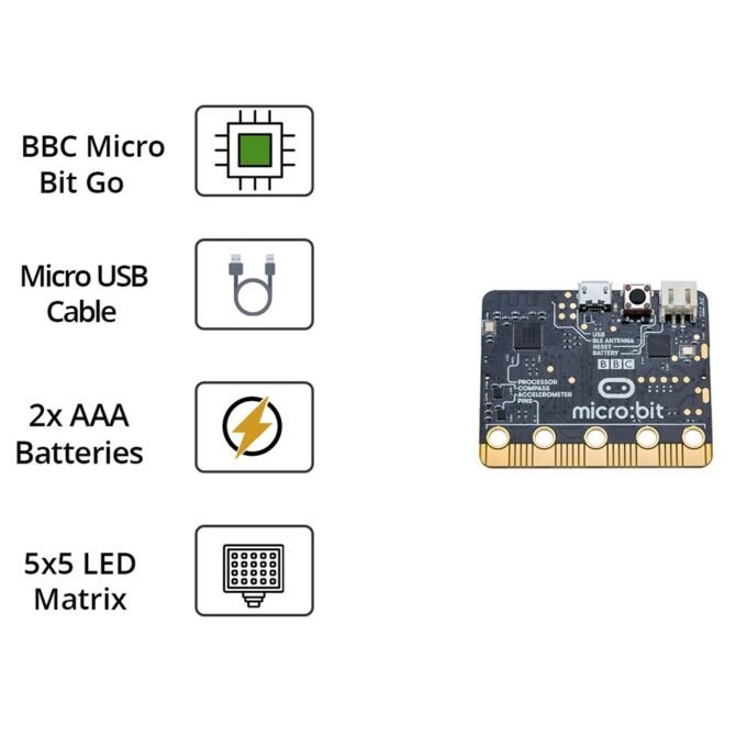 Micro: bit - Image 2